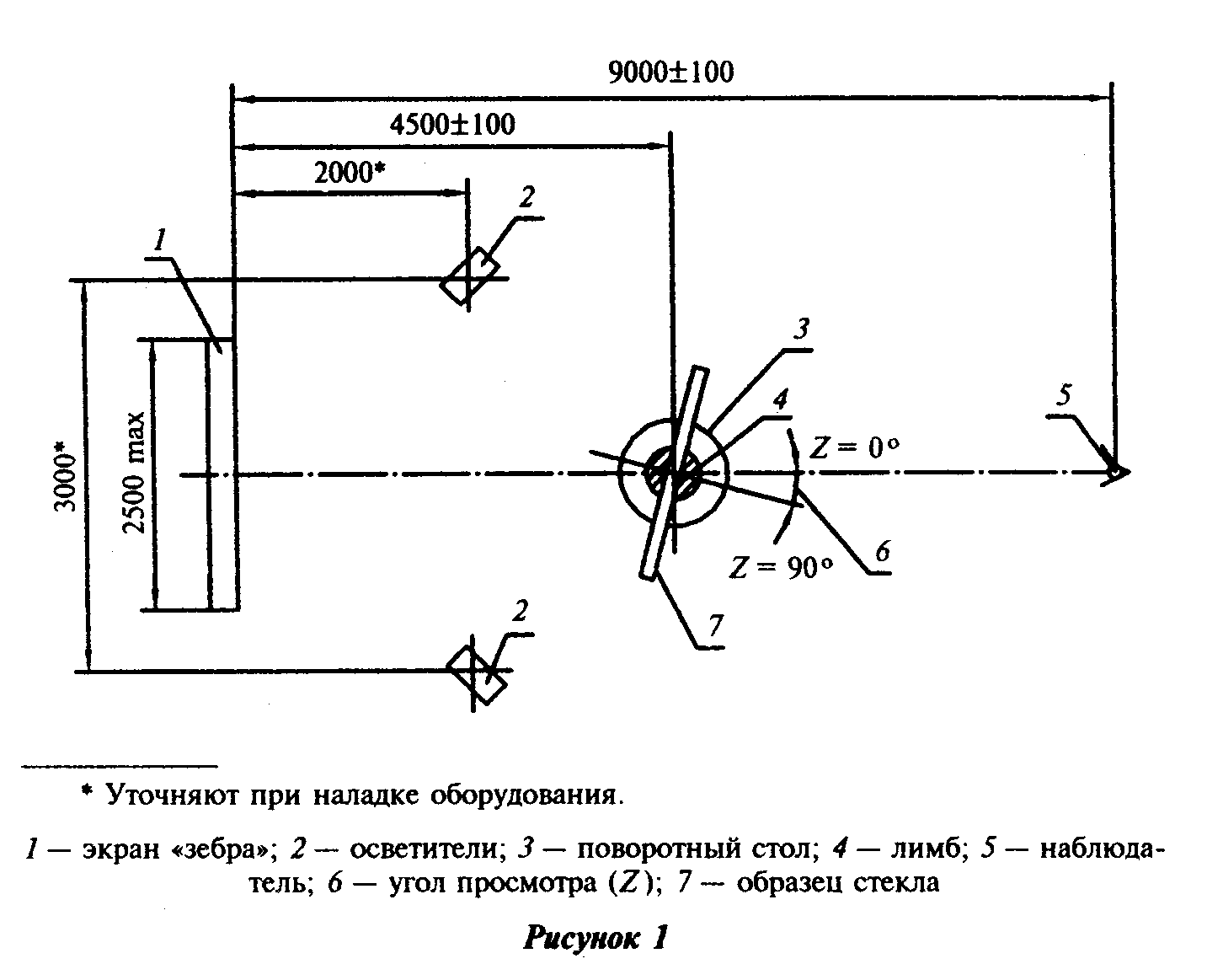 Гост на стол поворотный