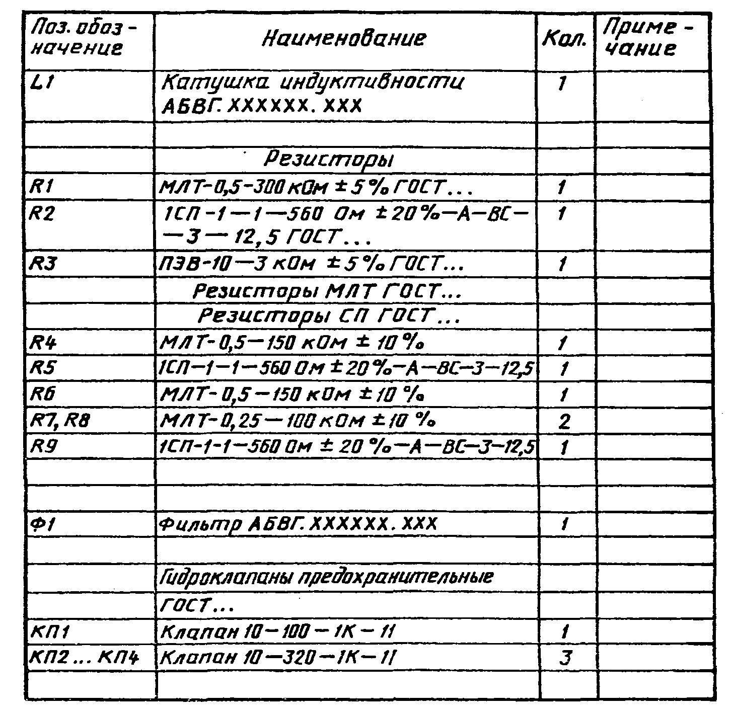 Перечень компонентов. Перечень элементов схемы электрической принципиальной. Спецификация схемы электрической принципиальной. Перечень элементов ГОСТ 2.701-84 схема. Таблица перечня элементов схемы.