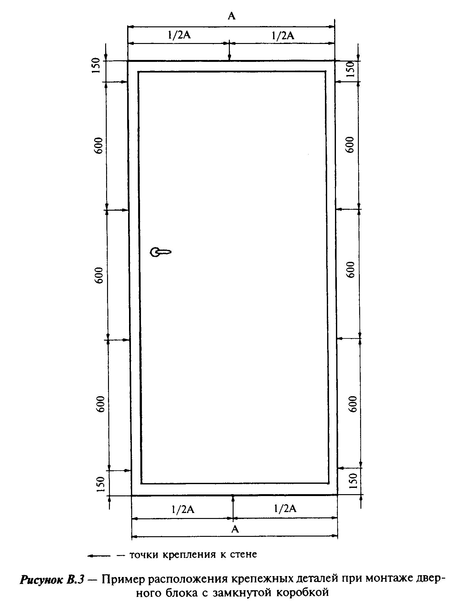 Дверной блок шириной 900 мм чертеж