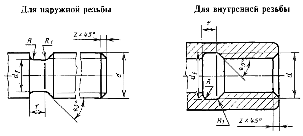 Чертеж внутреннего. Фаска резьбы 2х45. Фаска 5х45 на чертеже. Наружная проточка на чертеже. Обозначение проточки на чертеже.