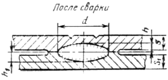 Гост 15878 79 обозначение на чертеже