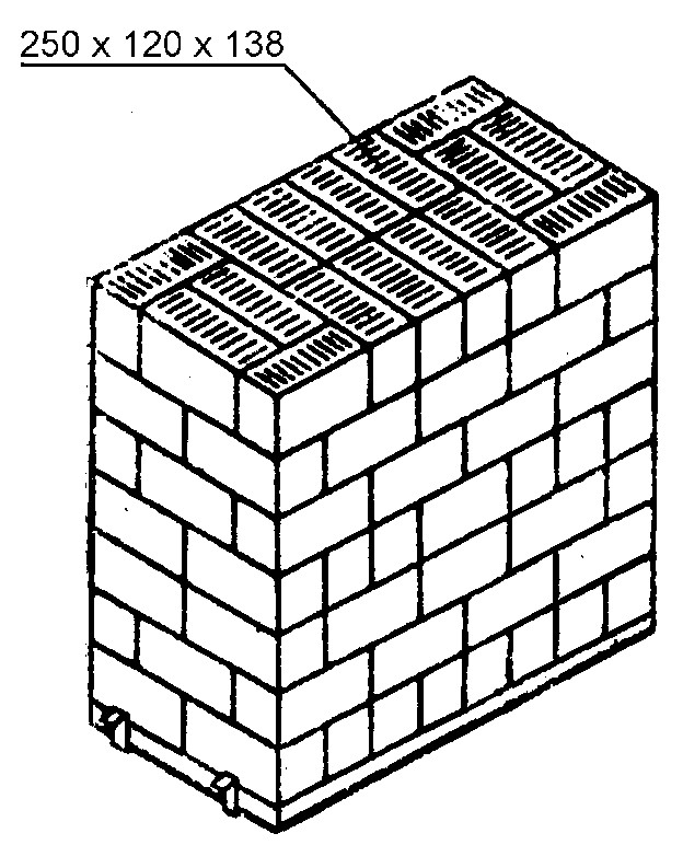 
государственный стандарт союза сср поддоны
для кирпича и керамических камней    гост
технические условия    18343-80 pallets for brick and
structural-clay tile.     взамен