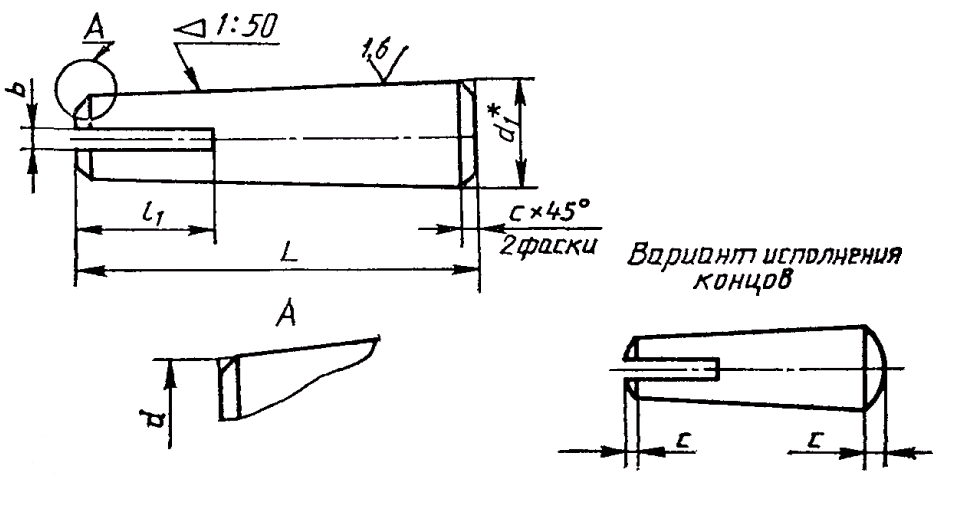 Штифт конический чертеж