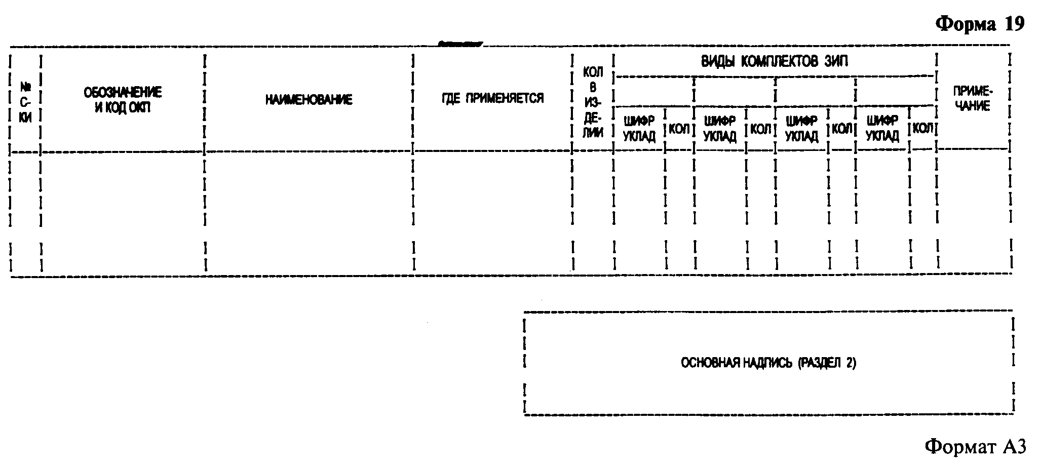 Перечень зип образец