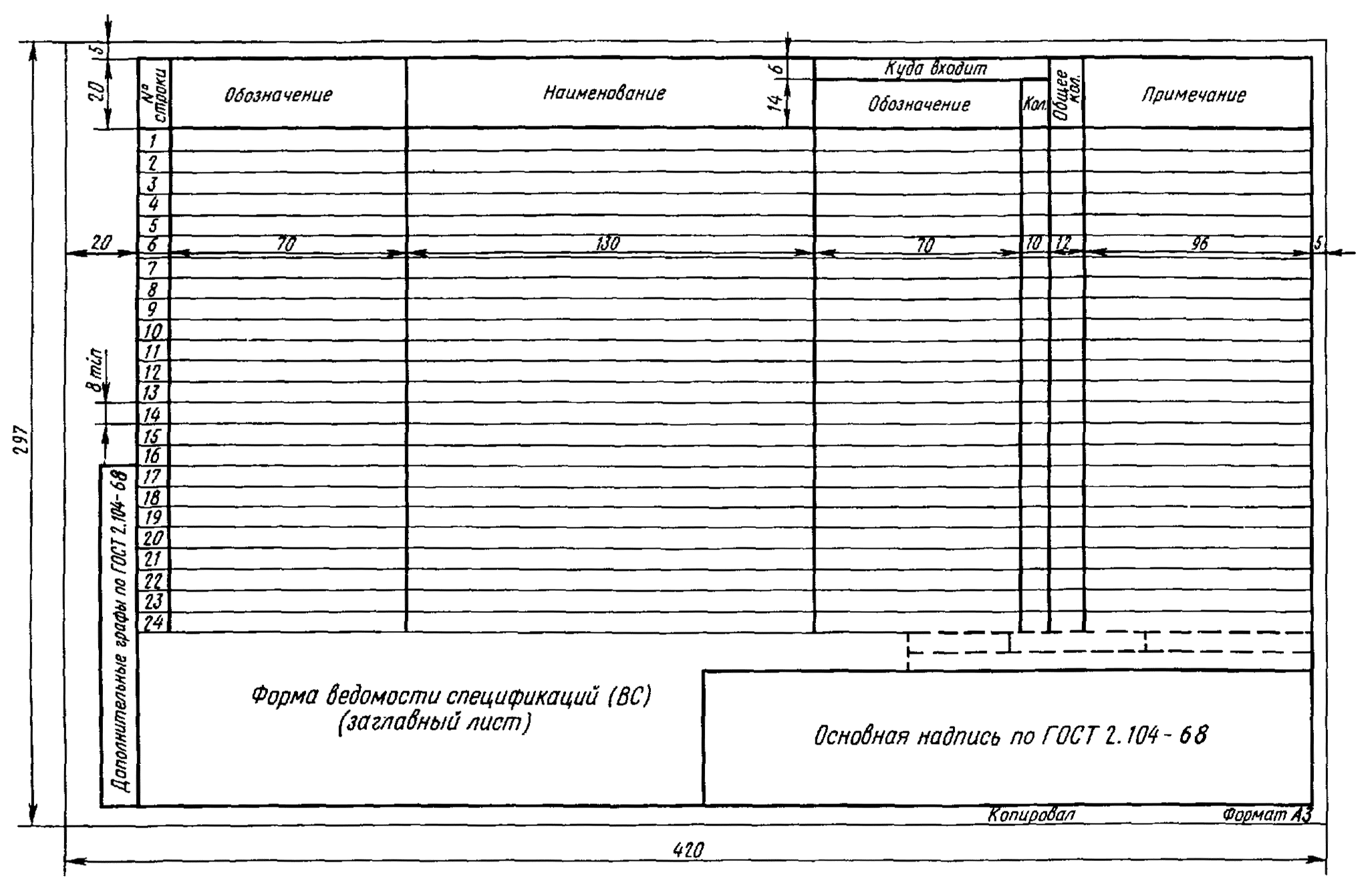 Спецификация ЕСКД 2.106