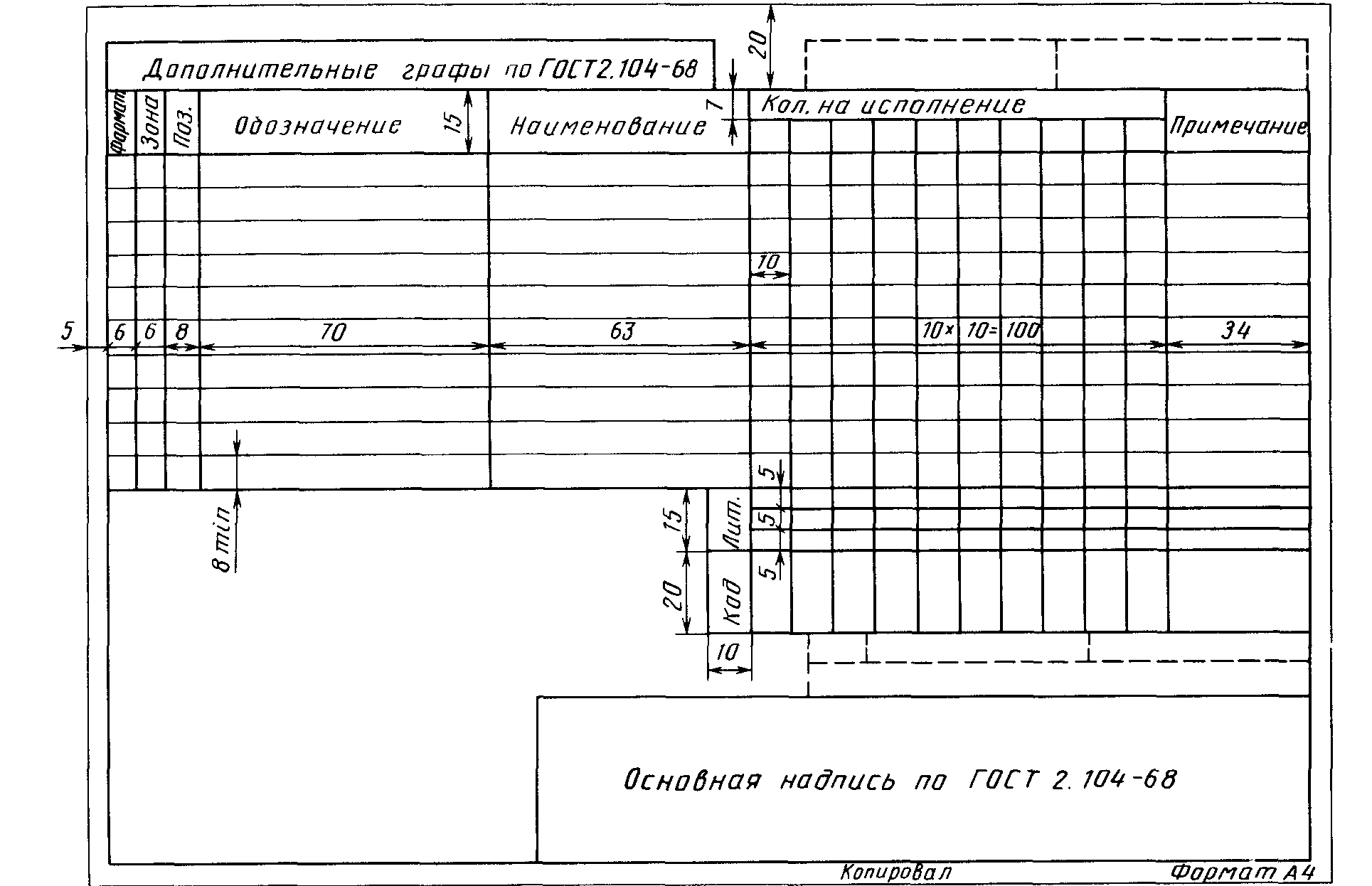 Исполнения на чертеже гост