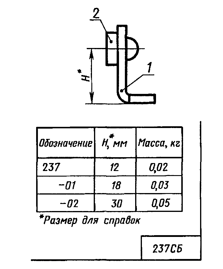 Размеры на чертеже ескд