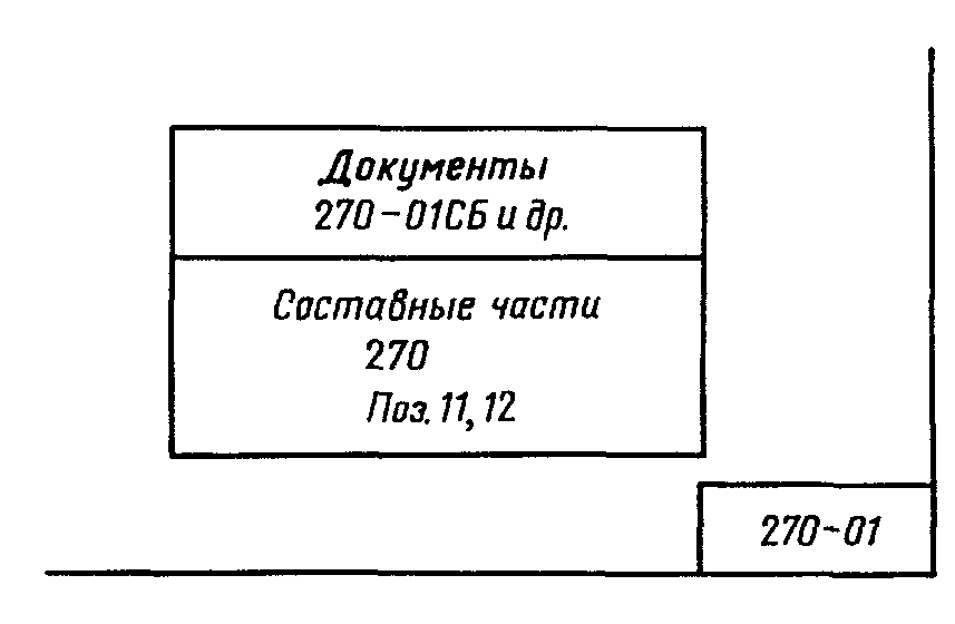 Групповые и базовые конструкторские документы.