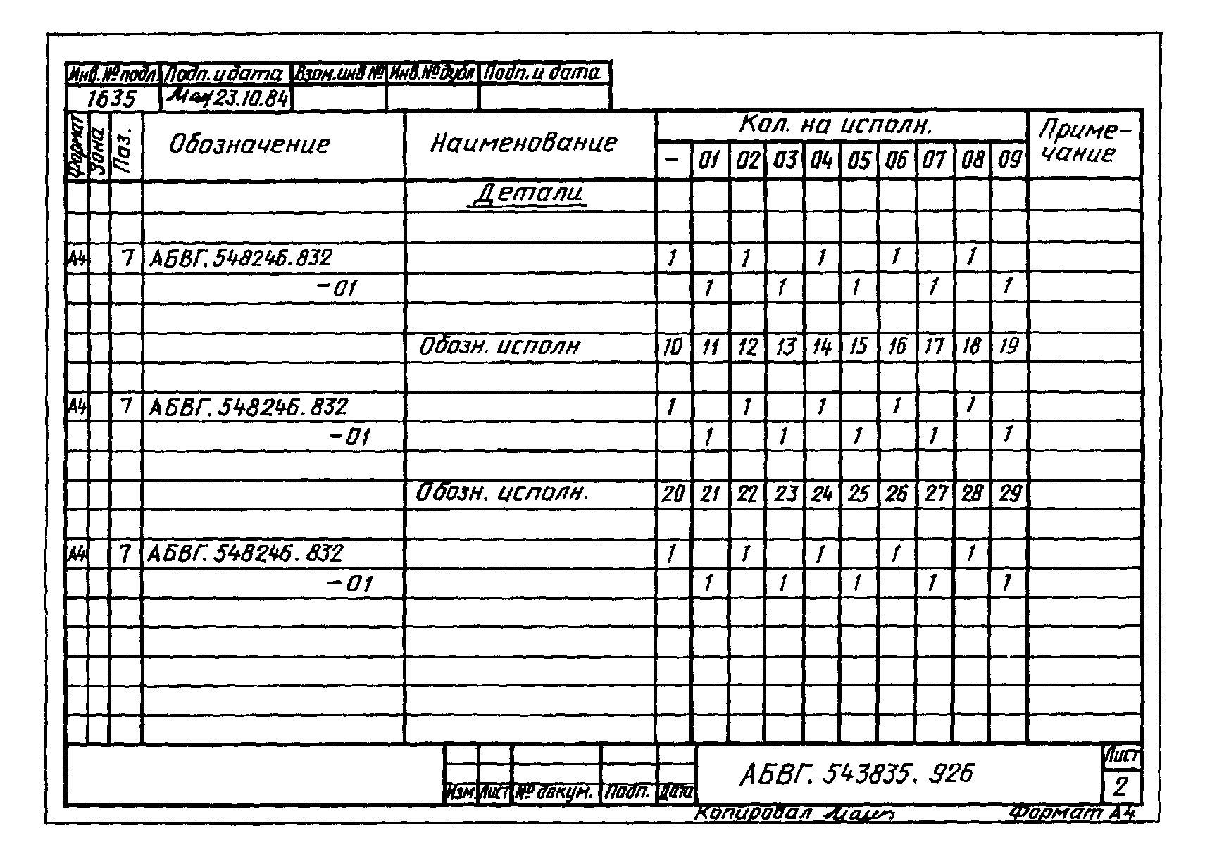 Чертеж как документ ескд