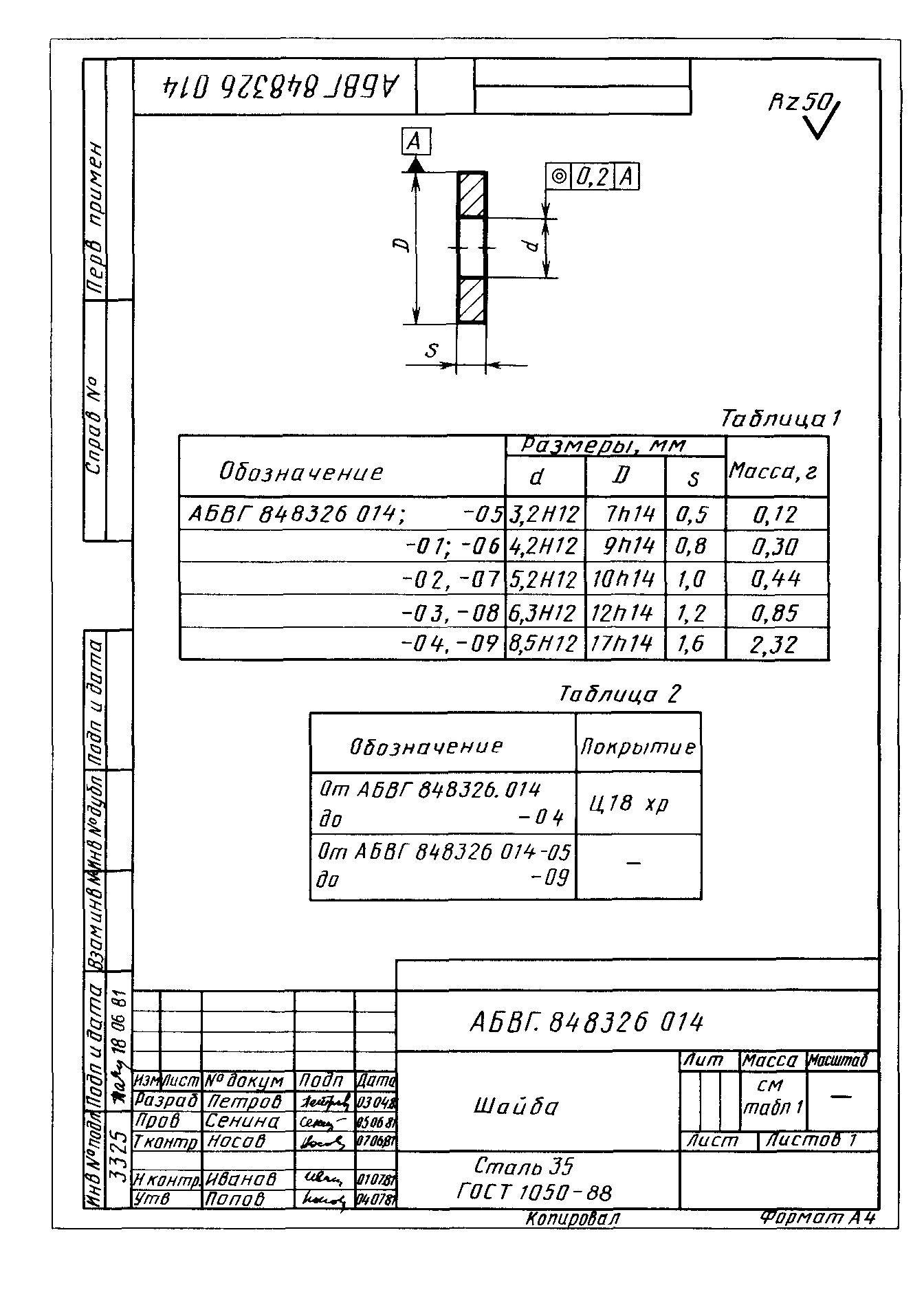 Ескд литера чертежа