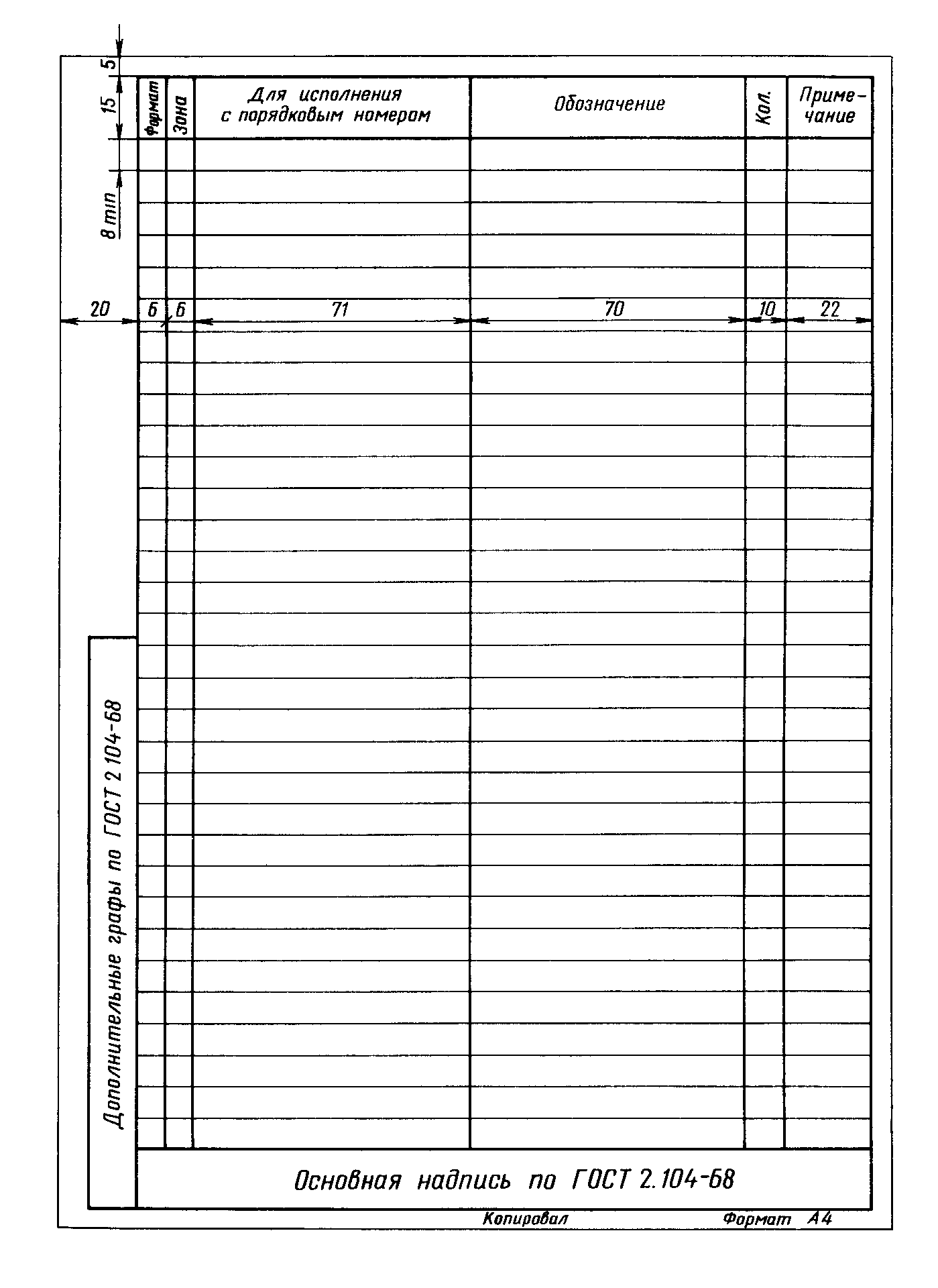 Спецификация 2. Групповая спецификация (ГОСТ 2.113–75. Групповые спецификации ГОСТ ЕСКД. Групповая спецификация форма 1 ГОСТ 2.113-75. Групповая спецификация ГОСТ 2.113 EPLAN.