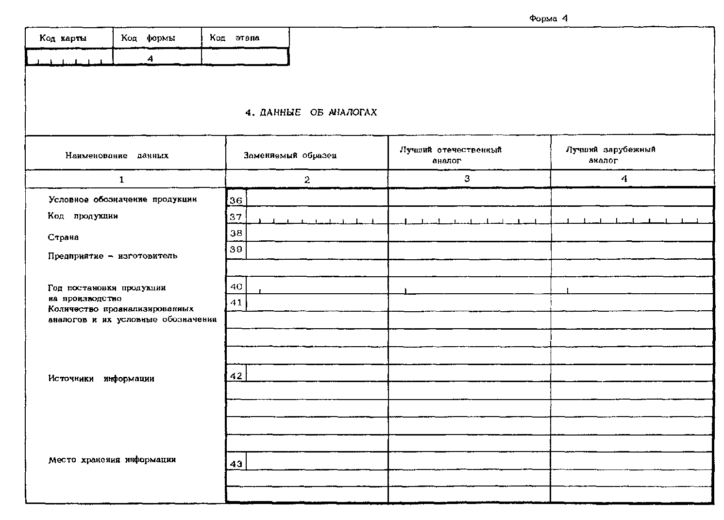 Карта технического контроля