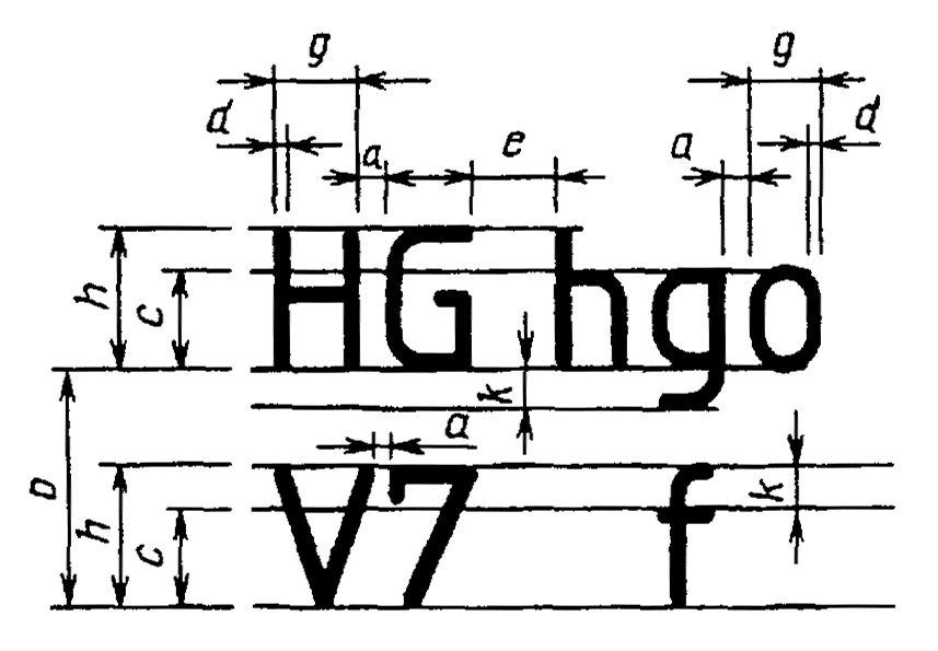 Обозначение шрифта на чертеже