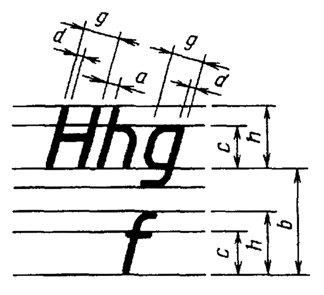 Высота шрифта гост чертежи