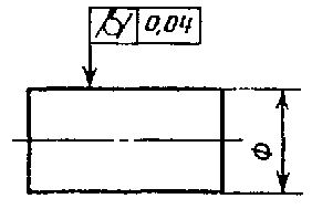 Допуск цилиндричности имеет условный знак изображенный на рисунке