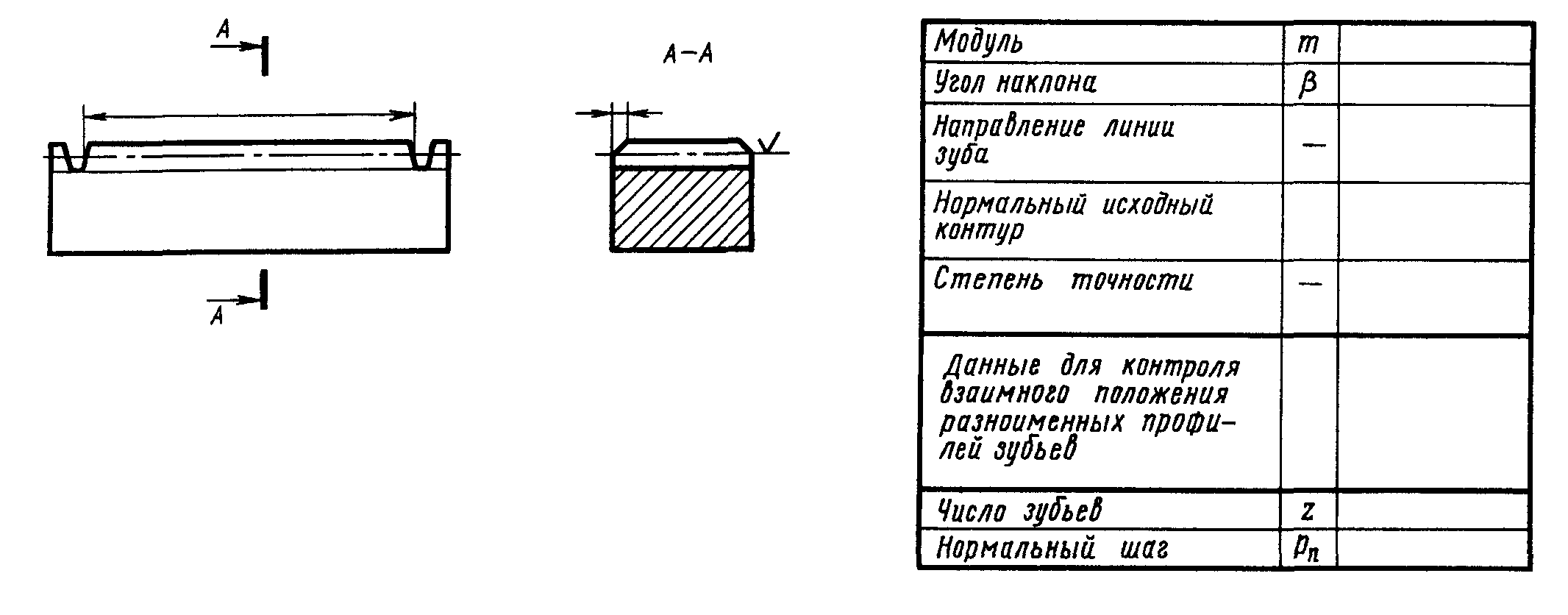 Чертеж рейки зубчатой ГОСТ