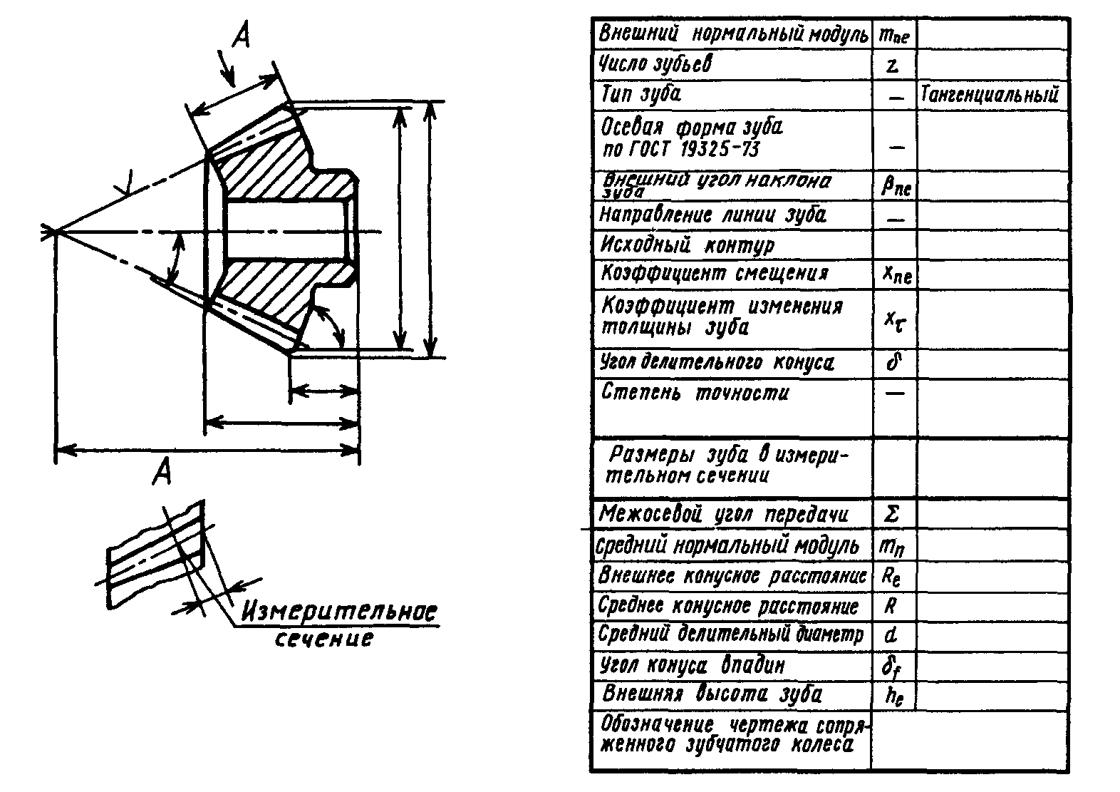 Шестерни конические чертеж