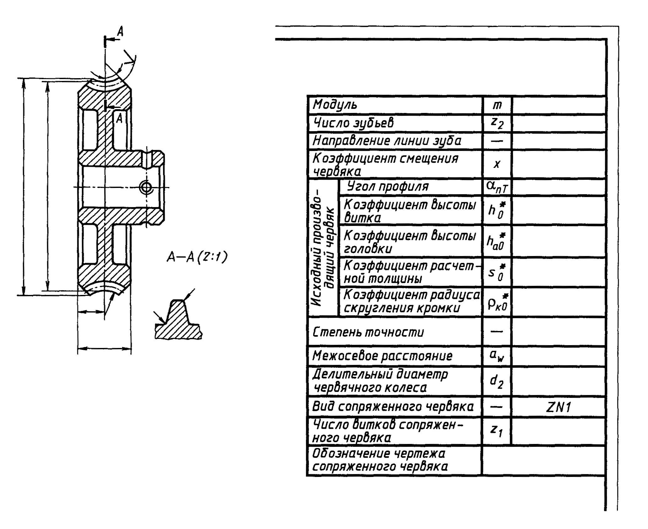 Червячное колесо чертеж с обозначениями