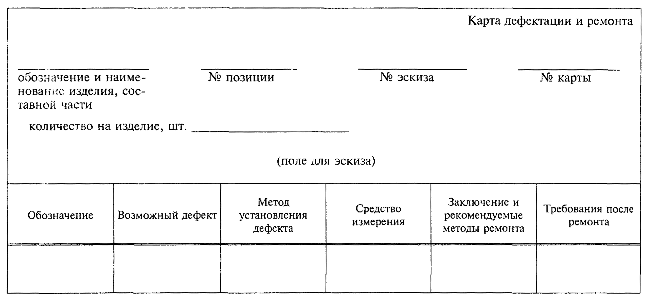 Карта дефектации это