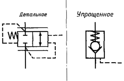 Обозначение гидрозамка на схеме