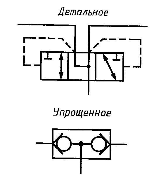 Клапан быстрого выхлопа обозначение на схеме