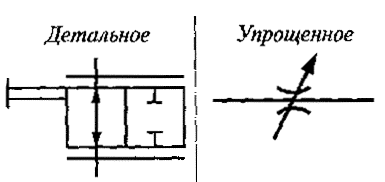 Регулируемая катушка индуктивности на схеме