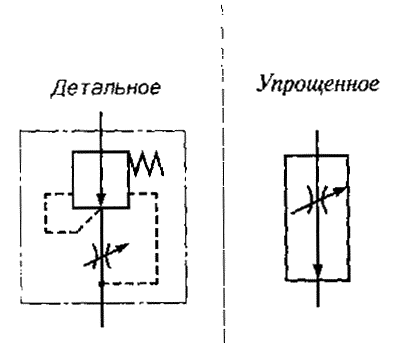 Двухлинейный регулятор расхода схема - 89 фото