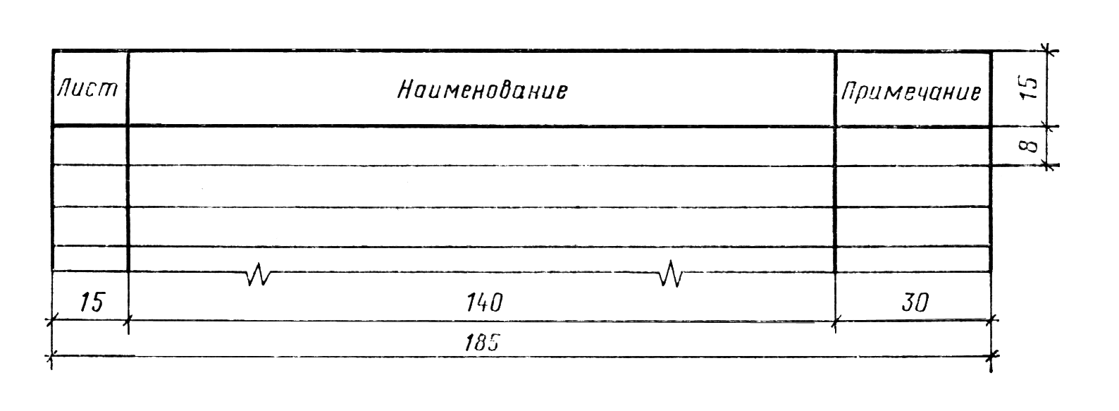 Общие данные по рабочим чертежам гост