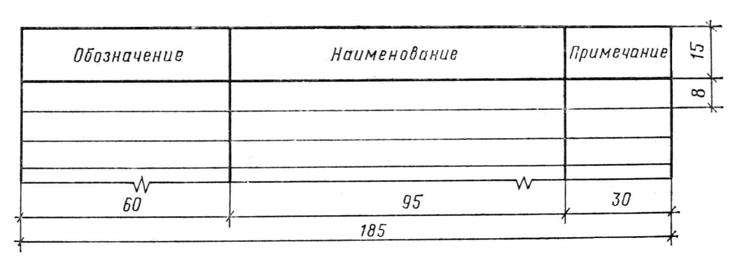 Эскизные чертежи гост