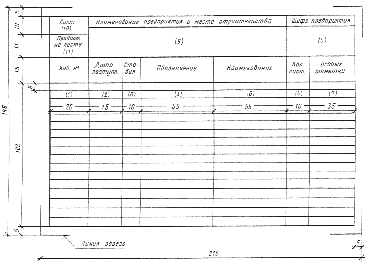 Реестр проектной документации