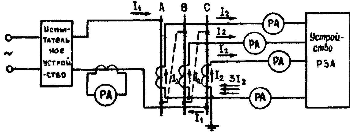 Инструкция по проверке трансформаторов тока используемых в схемах релейной защиты м энергия 1977