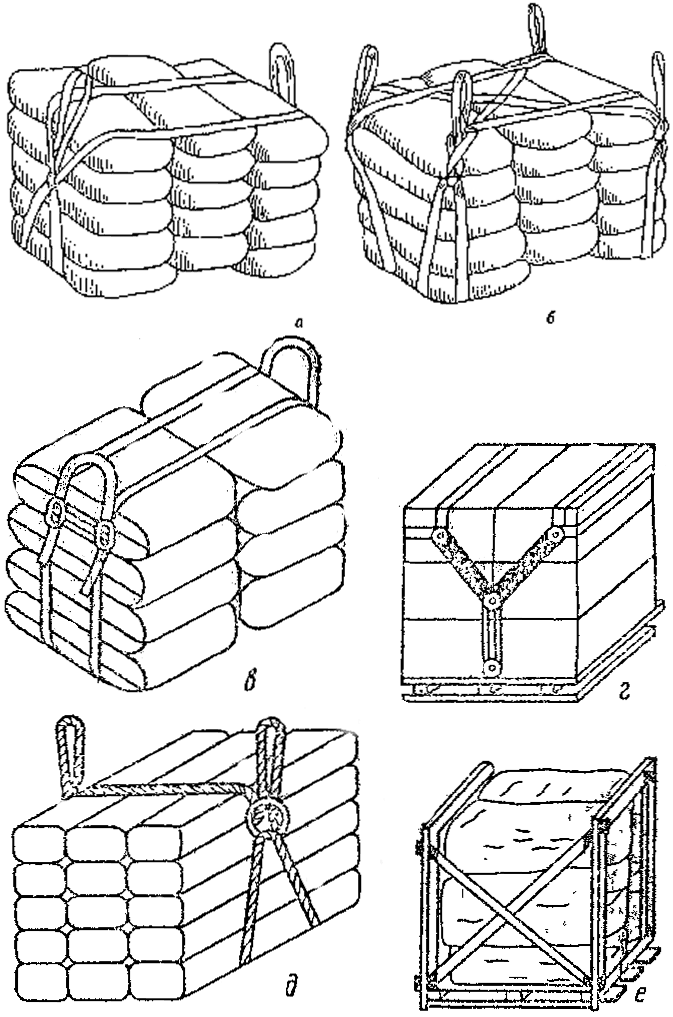 Вертикаль груз. Способы пакетирования тарно штучных грузов. Схема строповки поддона с мешками. Строповка поддона с цементом. Тарно-штучные грузы это.
