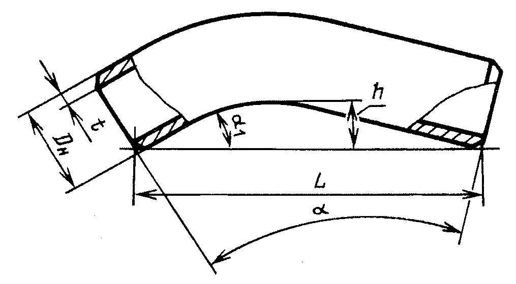 Изгиб отвода. Отводы ГОСТ 24950-81. Отводы гнутые ГОСТ 24950-81. Продольный шов на отводе. Радиус гиба отвода 273.