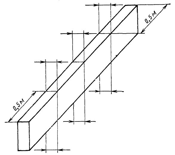  
государственный стандарт союза сср
оборудование деревообрабатывающее станки
ленточнопильные  вертикальные  для
продольной распиловки  бревен нормы
точности