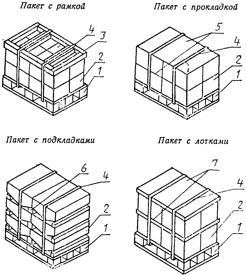 Грузы 3 класса