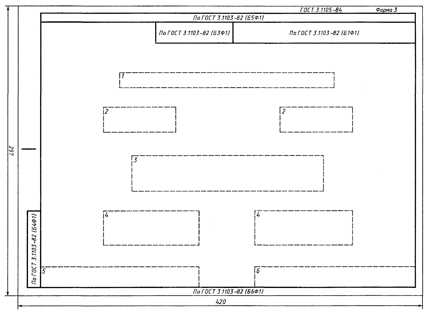 Формы карты эскизов