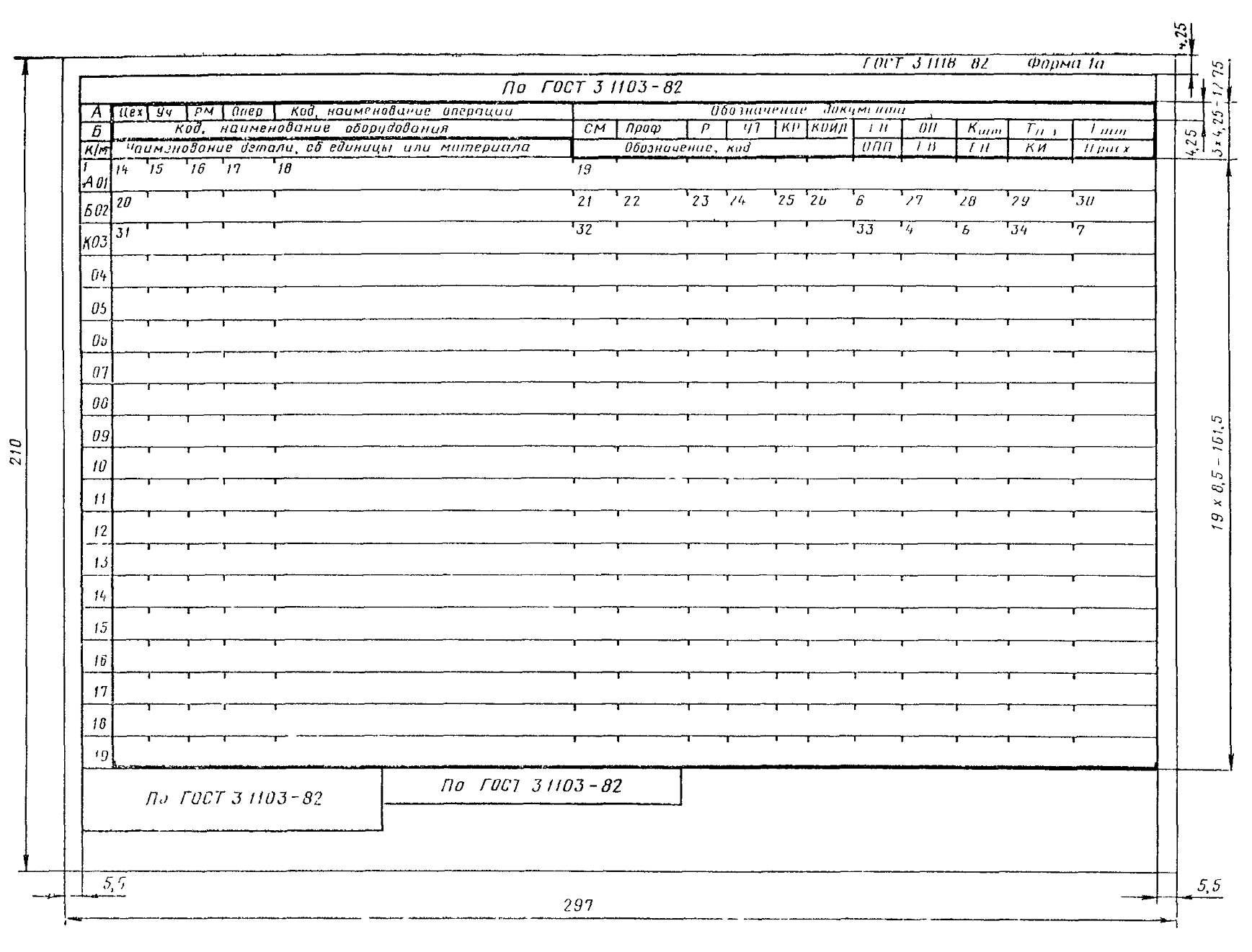 Маршрутно операционная карта гост