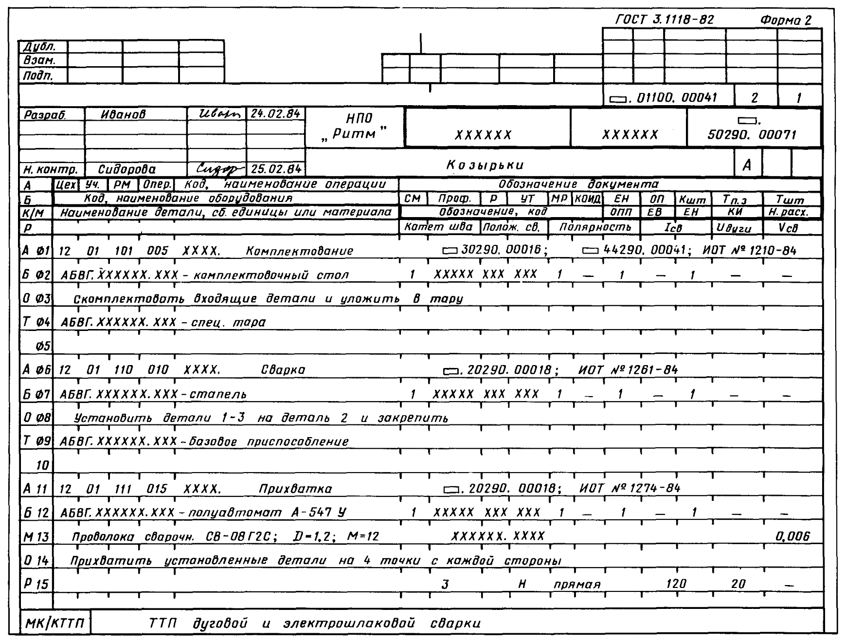 Карта технологического процесса