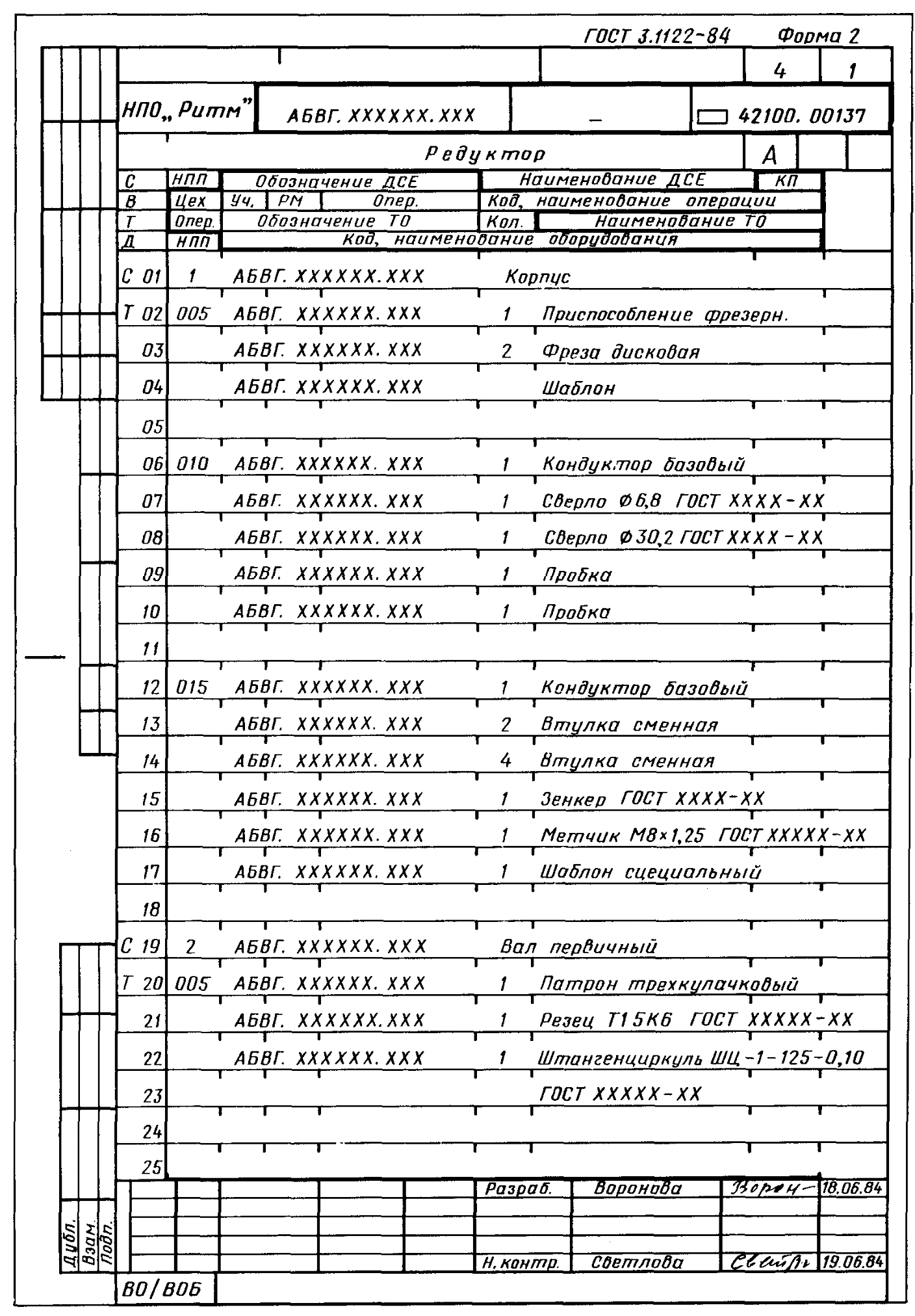 Ведомость оборудования. Ведомость оснастки ГОСТ 3.1122-84. Ведомость оборудования ЕСТД. Форма ведомости оснастки. Ведомость материалов ГОСТ 3.1123-84.