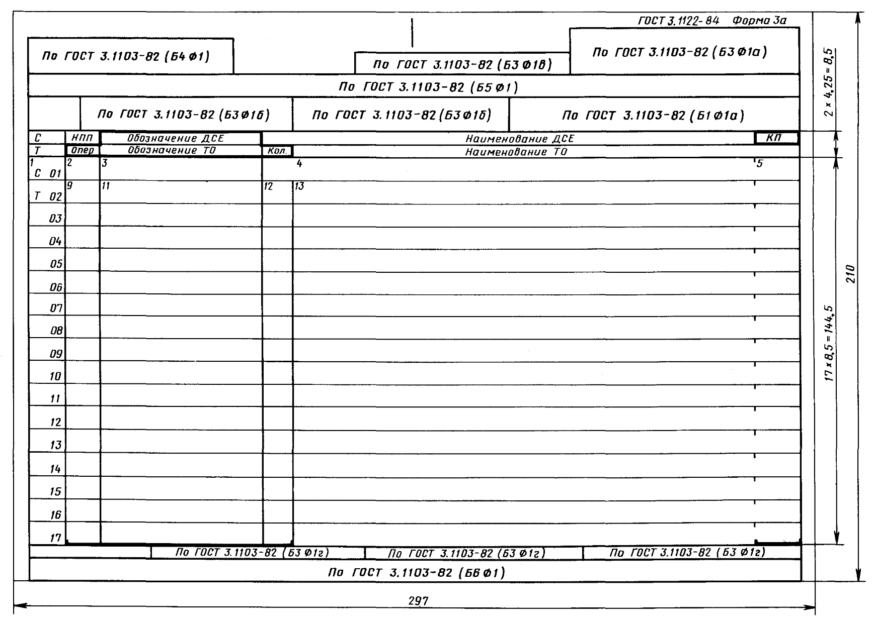 Ведомость проекта гост