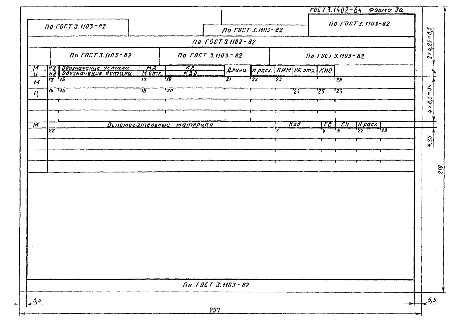 Естд. ГОСТ 3.1402-84. Карта технологической информации (КТИ). 3.1402-84 Форма 2. Технологическая карта раскроя материала.