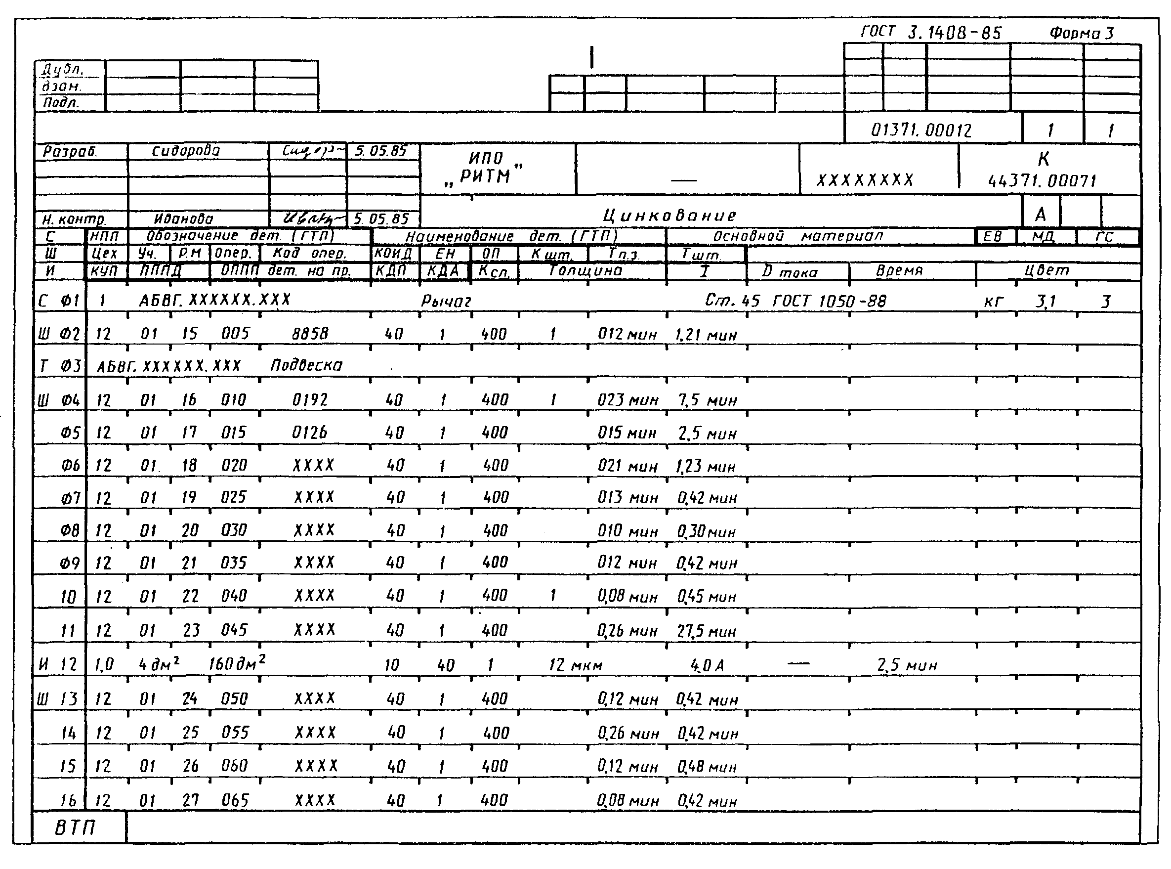 Технологическая карта естд