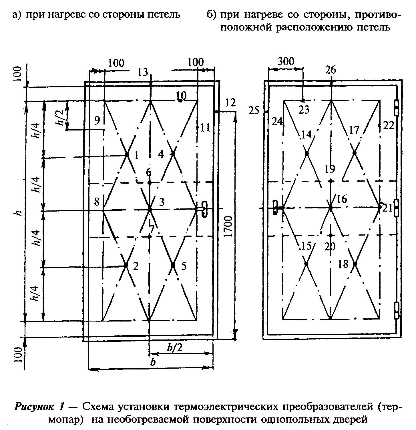 Нарды чертеж