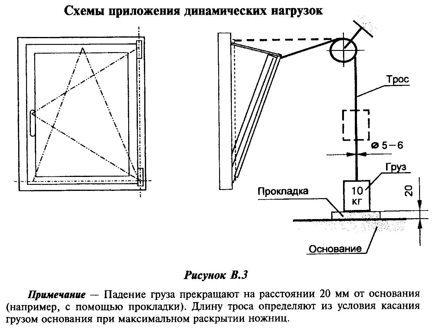 Устройство ножниц поворотно-откидных схема