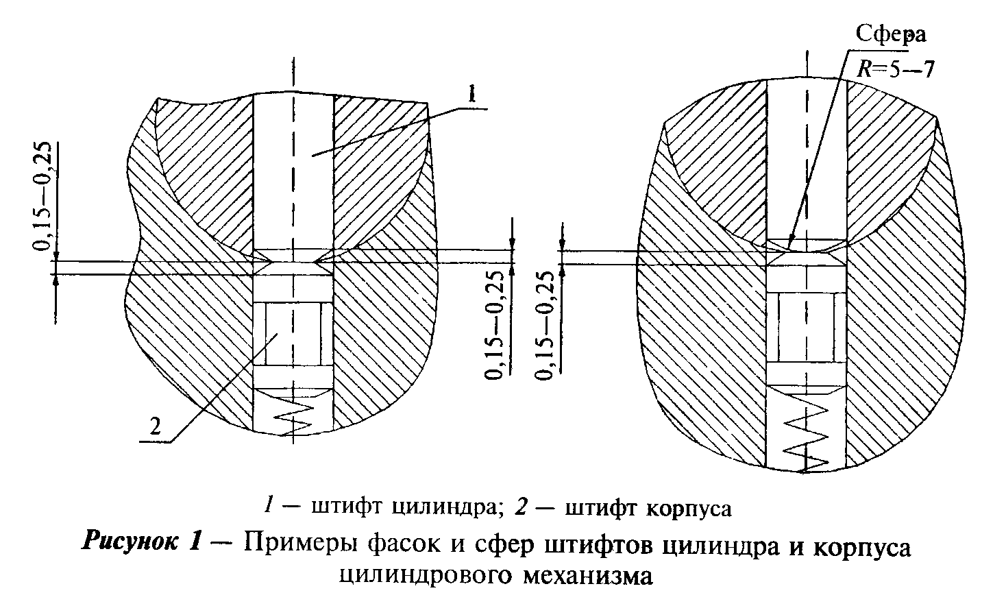 Фаска на цилиндре