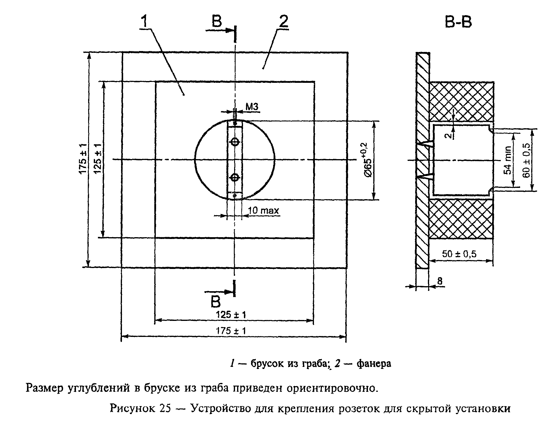 Розетка чертеж. Простой чертеж розетки. Розетка все Размеры чертеж. Розетки для крепления к листу фанеры. Углубление толщина.