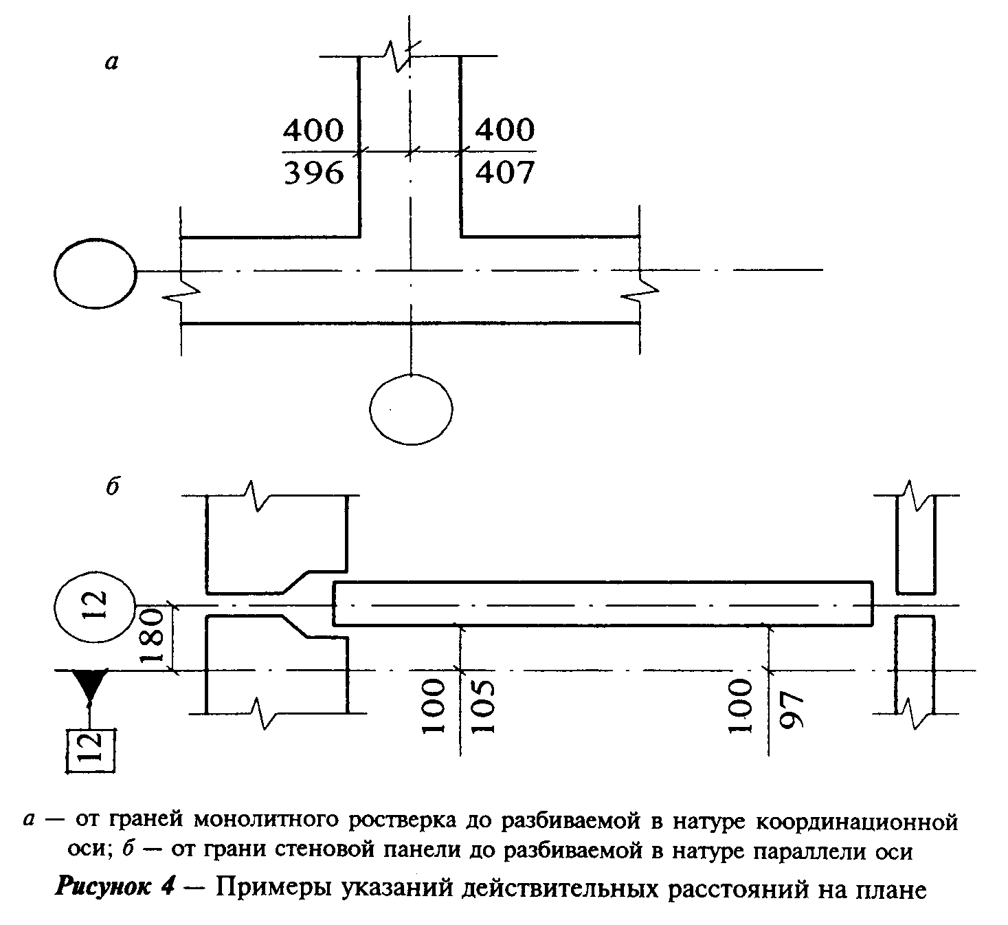 Исполнительные геодезические схемы гост 51872 2019