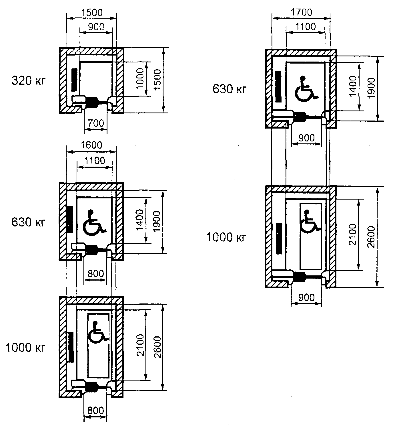 Размеры лифтовой шахты. Габариты кабины лифта на 630 кг. Кабина лифта для инвалидов Размеры. Лифт 2100х1400 чертеж.