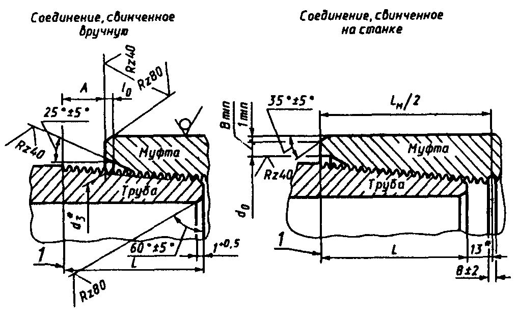 Резьба нкт 60 гост 633 80 чертеж