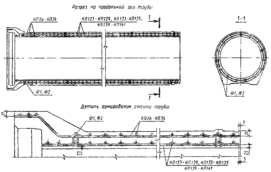 Ось трубы. Армирование железобетонных труб. Армирование жб трубы д1500. Жб труба 1200. Железобетонные безнапорные трубы армирование.